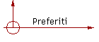 Preferiti