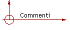 Commenti