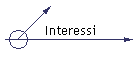 Interessi